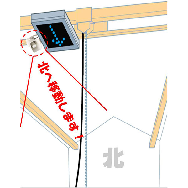 音声ユニット対応